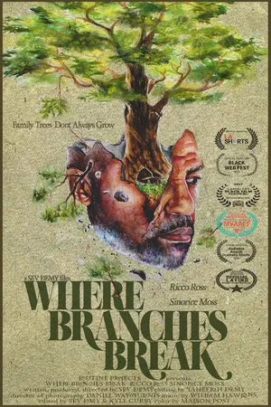 Постер к фильму Where Branches Break (2018)