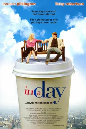 Постер к фильму Тот самый день (2006)