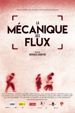 Постер к фильму La mécanique des flux (2016)