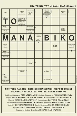 Постер к фильму To Manaviko (2017)