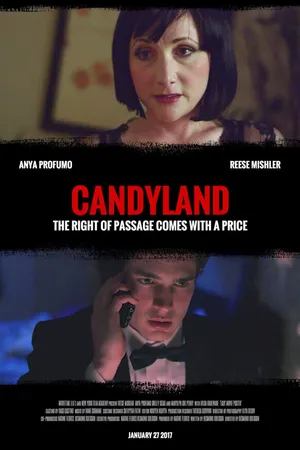 Постер к фильму Candyland (2017)