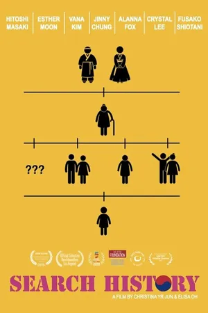Постер к фильму Search History (2019)