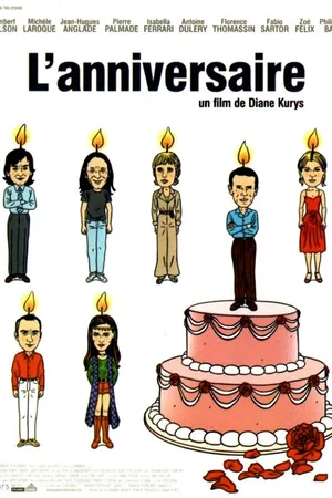 Постер к фильму День рождения (2005)