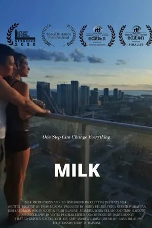 Постер к фильму Milk (2020)