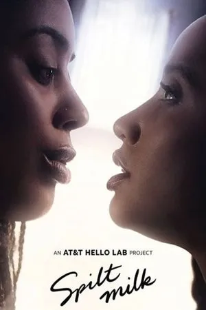 Постер к фильму Spilt Milk (2019)