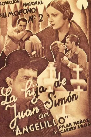 Постер к фильму Дочь Хуан Симона (1935)