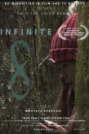 Постер к фильму Infinite 8 (-)