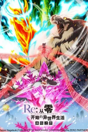 Постер к аниме Re: Zero — жизнь с нуля в другом мире: Замороженные узы (2019)
