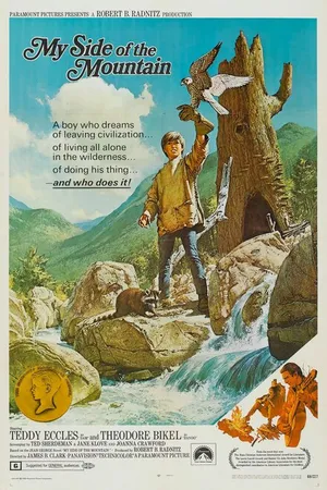 Постер к фильму Моя сторона горы (1969)