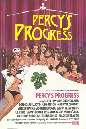 Постер к фильму Percy's Progress (1974)