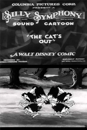 Постер к мультфильму The Cat's Out (1931)