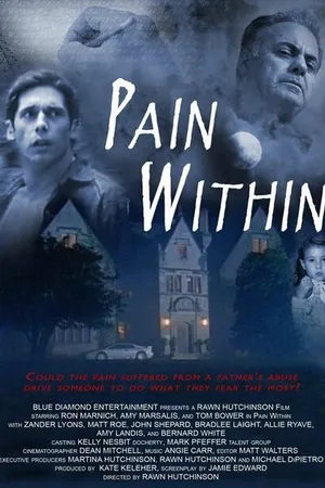 Постер к фильму Pain Within (2007)
