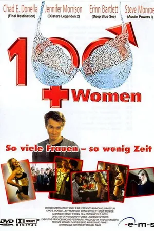 Постер к фильму Лихорадка по девчонкам (2002)