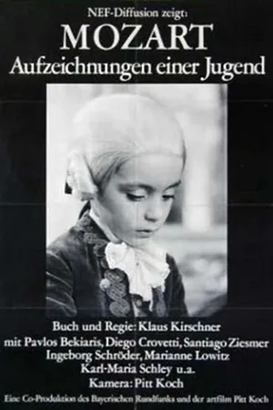Постер к фильму Моцарт: Хроники детства (1976)