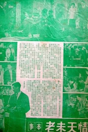 Постер к фильму Qing tian wei lao (1961)