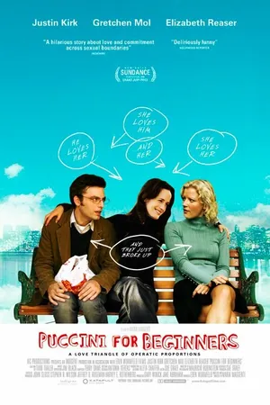Постер к фильму Пуччини для начинающих (2006)