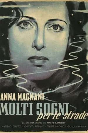 Постер к фильму Мечты на дорогах (1948)