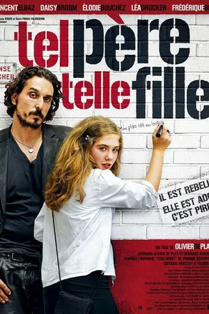 Постер к фильму Какой отец, такая дочь (2007)