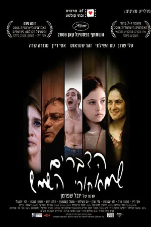 Постер к фильму Что скрывается за Солнцем (2006)