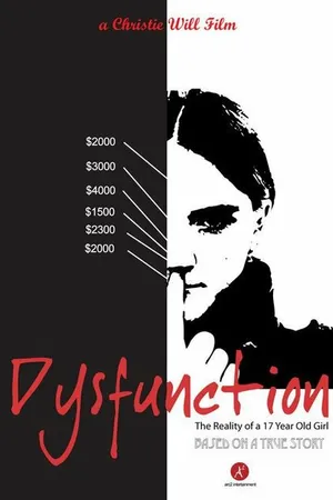 Постер к фильму Dysfunction (2006)