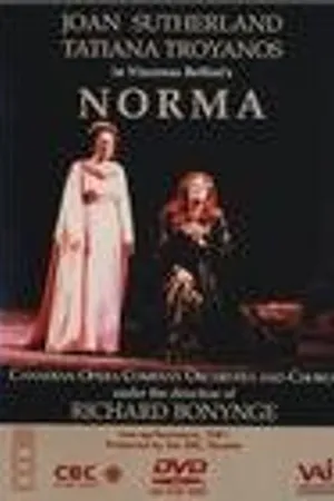 Постер к фильму Норма (1981)