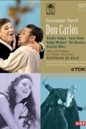 Постер к фильму Дон Карлос (2005)