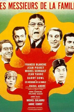 Постер к фильму Кто в семье хозяин (1968)