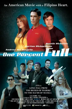 Постер к фильму One Percent Full (2007)