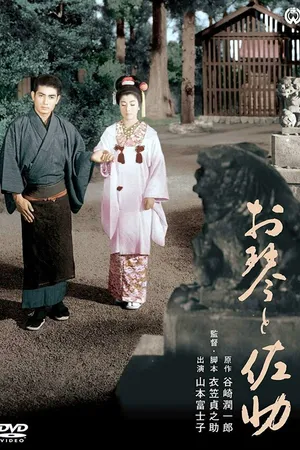 Постер к фильму Окото и Сасукэ (1961)