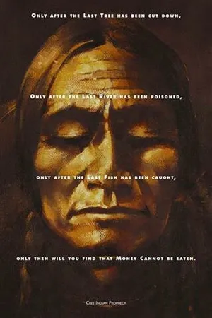 Постер к фильму Blood Red Earth (2009)