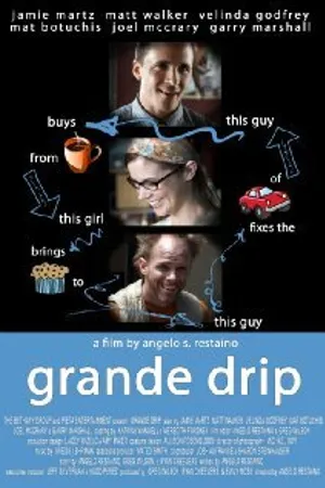 Постер к фильму Grande Drip (2009)