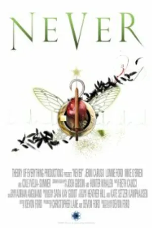 Постер к фильму Never (2009)