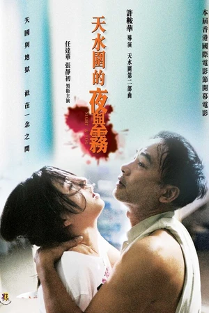Постер к фильму Ночь и туман (2009)