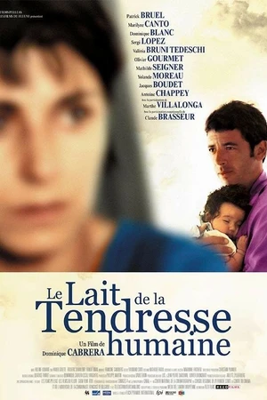 Постер к фильму Молоко человеческой нежности (2001)