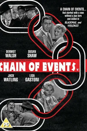 Постер к фильму Цепь событий (1958)