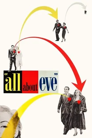 Постер к фильму Ева (2006)