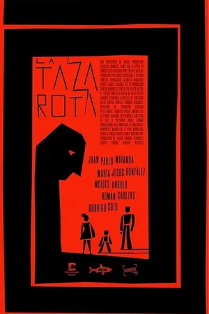 Постер к фильму La Taza Rota (2021)