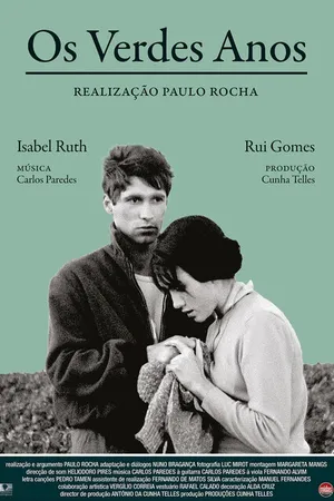 Постер к фильму Зелёные годы (1963)