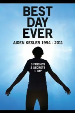 Постер к фильму Best Day Ever: Aiden Kesler 1994-2011 (2012)