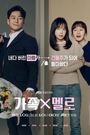 Постер к сериалу Романтика дома (2024)