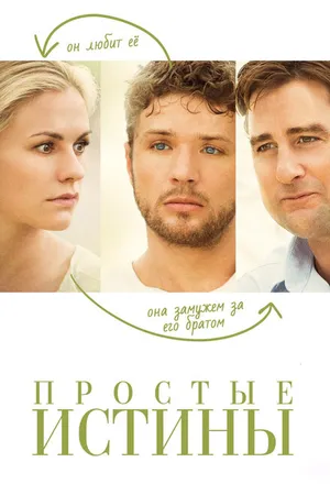 Постер к фильму Простые истины (2012)