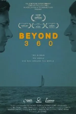 Постер к фильму Beyond 360ª (2012)
