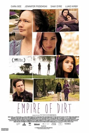 Постер к фильму Империя грязи (2013)