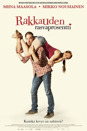 Постер к фильму Rakkauden rasvaprosentti (2012)