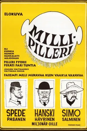 Постер к фильму Millipilleri (1966)