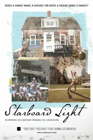 Постер к фильму Starboard Light (2015)