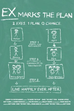 Постер к фильму Ex Marks the Plan (2013)