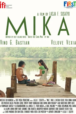 Постер к фильму Mika (2013)