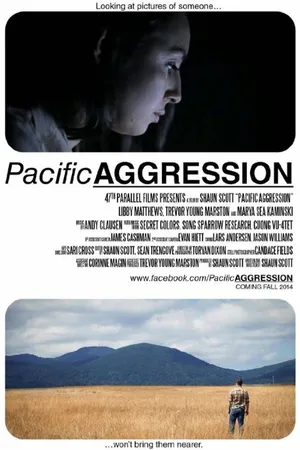 Постер к фильму Pacific Aggression (2016)