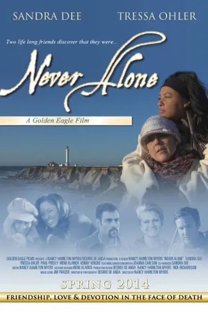 Постер к фильму Never Alone (2015)